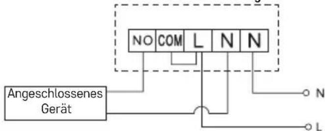 NO COM L N N Angeschlossenes Gerät N L