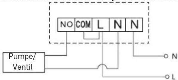 Emos P5623 - Schaltschema für die Schalteinheit - 1