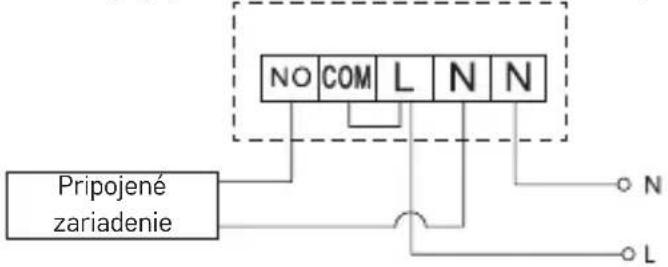 NO COM L N N Pripojené zariadenie N L