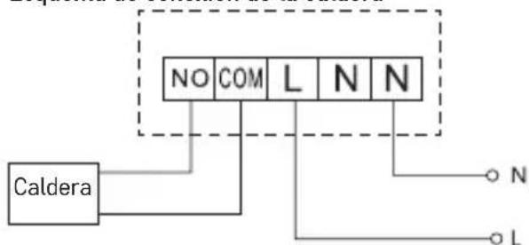 Emos P5623 - Esquema de conexión de la unidad de conexión - 3