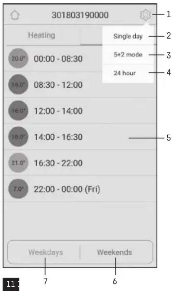 301803190000 Heating 20.0° 00:00 - 08:30 15.0° 08:30 - 12:00 16.0° 12:00 - 14:00 15.0° 14:00 - 16:30 21.0° 16:30 - 22:00 7.0° 22:00 - 00:00 (Fri) Weekdays | Weekends Single day 5+2 mode 24 hour 5 7 6