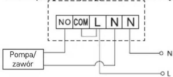 NO COM L N N Pompa/ zawór N L