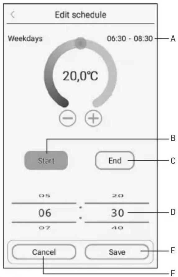 Edit schedule Weekdays 06:30 - 08:30 20,0°C Start End 05 20 06 30 07 40 Cancel Save A B C D E F