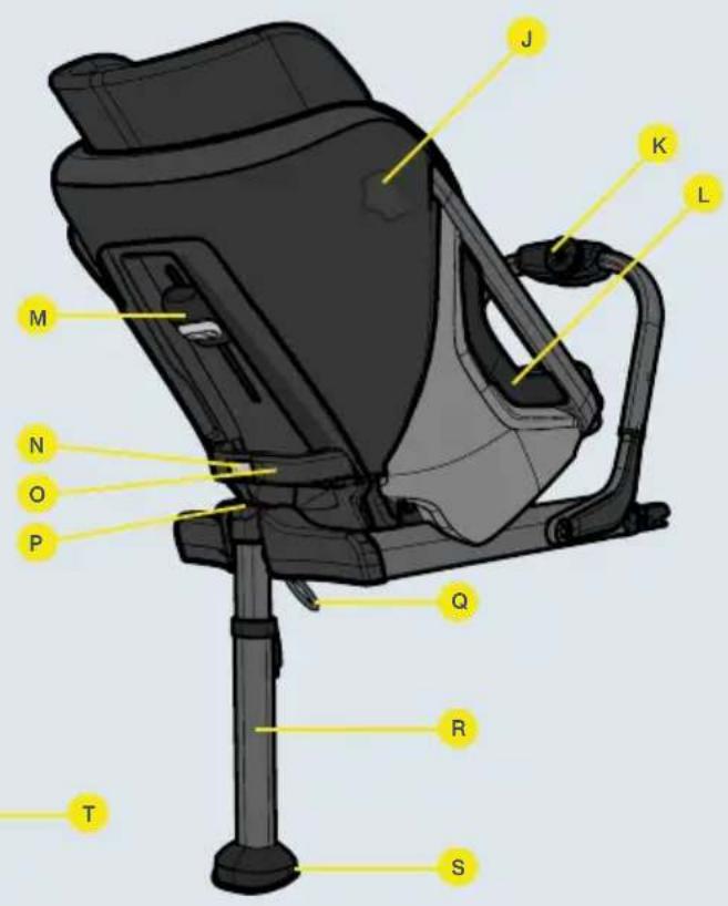 Axkid One 2 - Elementi - 2