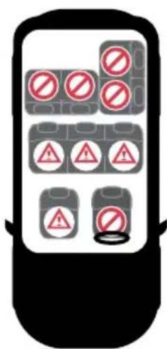 Axkid One 2 - Atlautas un aizliegtas pozicijas AXKID ONE 2 autokresla uzstadisanai - 1