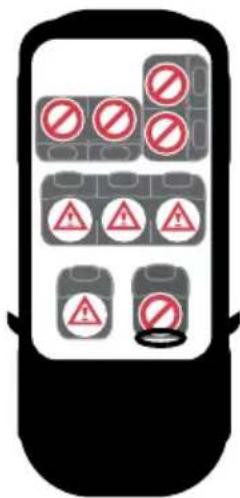 Axkid One 2 - Allowed and disallowed positioning of AXKID ONE 2 car seat - 1