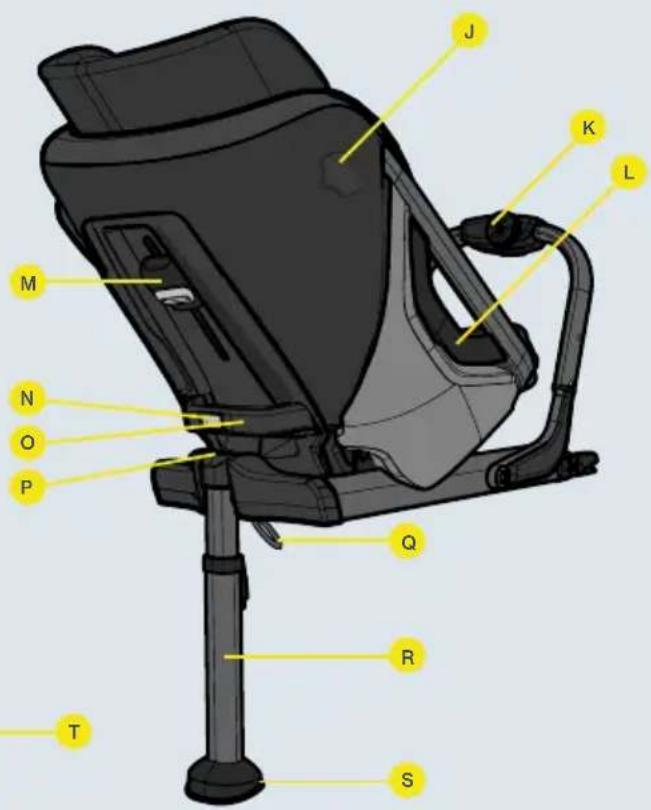 Axkid One 2 - Parts - 2