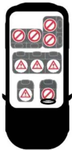 Axkid One 2 - Instalări permiseși interzise ale scaunului auto AXKID ONE 2 - 1