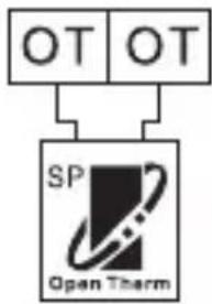 Emos P5616OT - Upozorenje: - 1