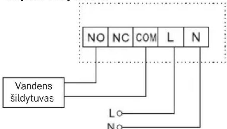 Emos P5616OT - Montavimo schema - 3