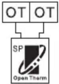 Emos P5616OT - Uparivanje jedinice - 2