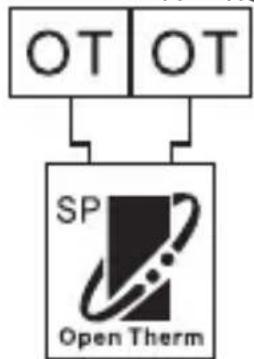 Emos P5611OTR - Elektroinstalācijas shēma - 2