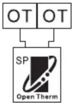 Emos P5611OTR - Schema elettrico - 2