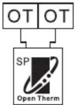 Emos P5611OTR - Kapcsolási rajz - 2
