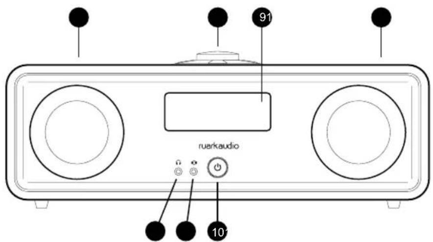 ruarkaudio 91 10