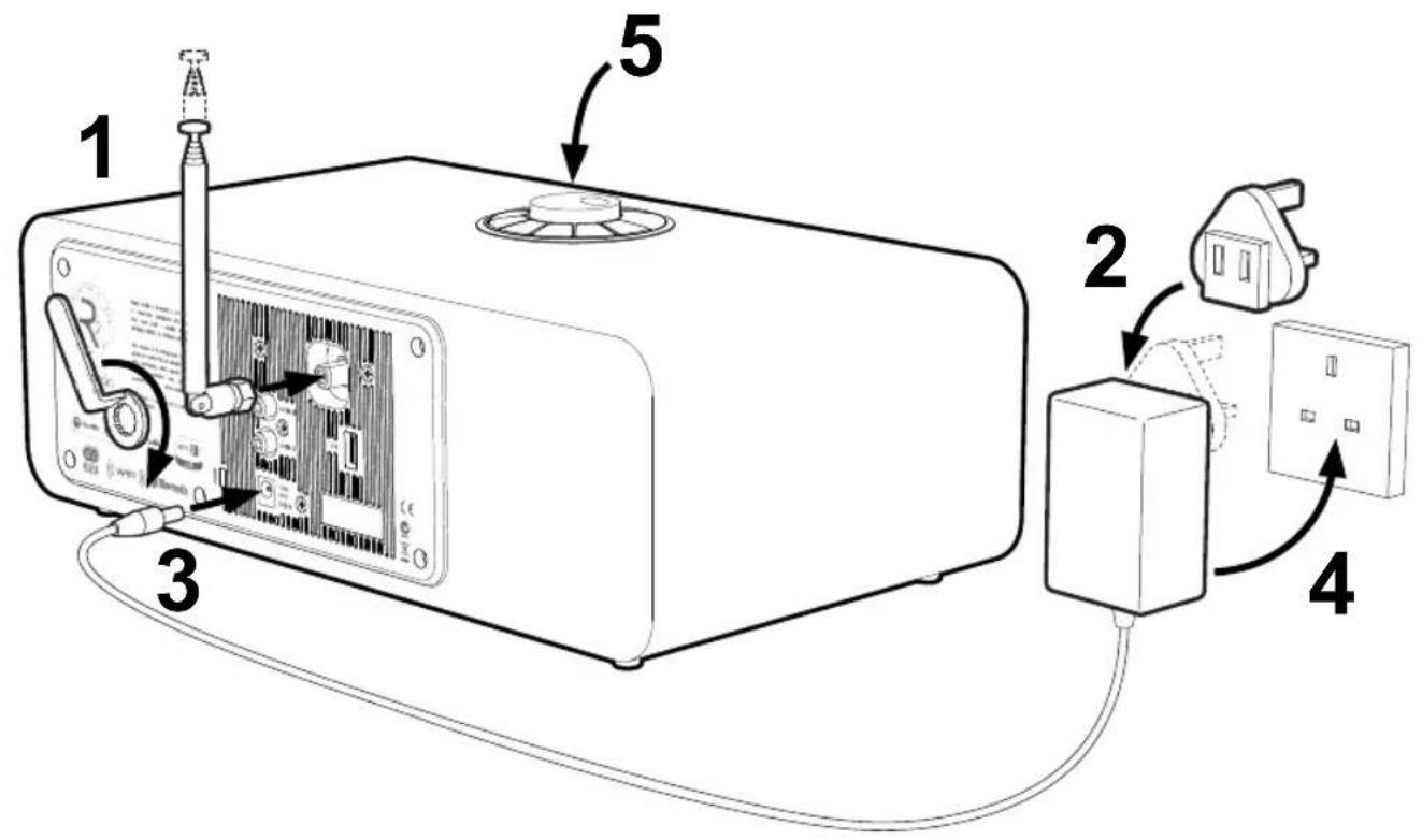 Ruark Audio R2 Mk3 - Batterij vervangen - 1