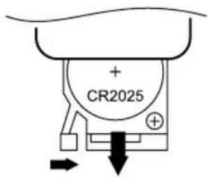 CR2025