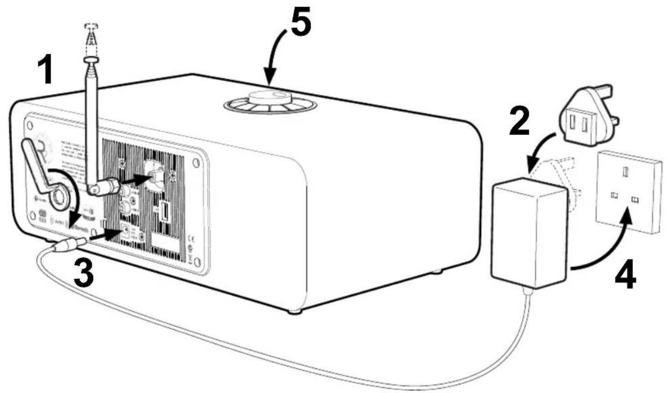 Ruark Audio R2 Mk3 - Udskiftning af batteri - 1