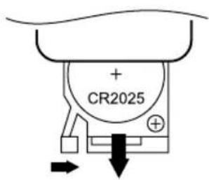 CR2025