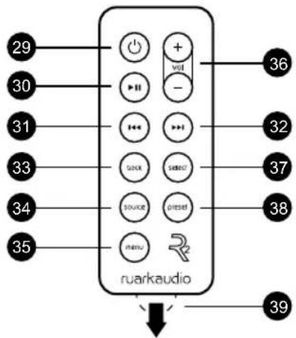 29 30 31 33 34 35 + vol - 36 32 37 38 39 ruarkaudio
