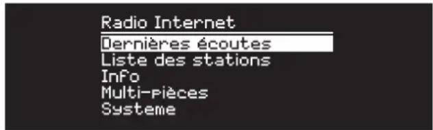 Radio Internet Dernières écoutes Liste des stations Info Multi-pieces Systeme
