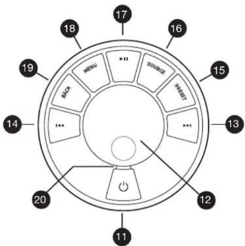17 16 15 13 12 11 20 14 19 MENI SOURCE SHEET BACK