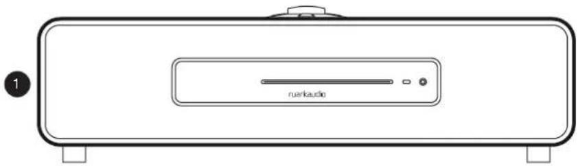 ruerkaudio 1