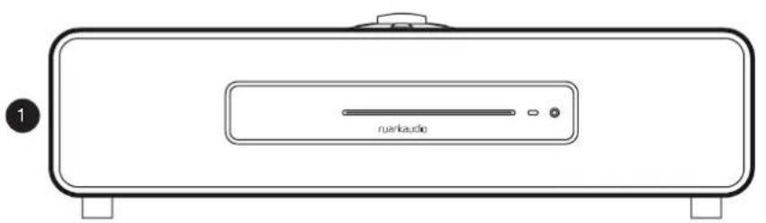ruerkaudio 1
