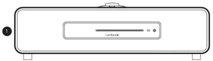 ruerkaudio 1