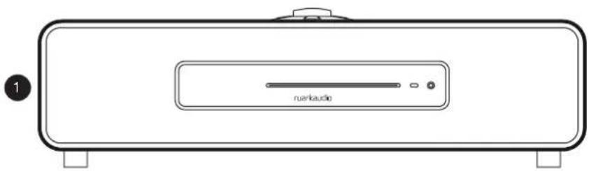 ruerkaudio 1