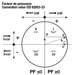 HAGER ECA380D - ECA380D - 1