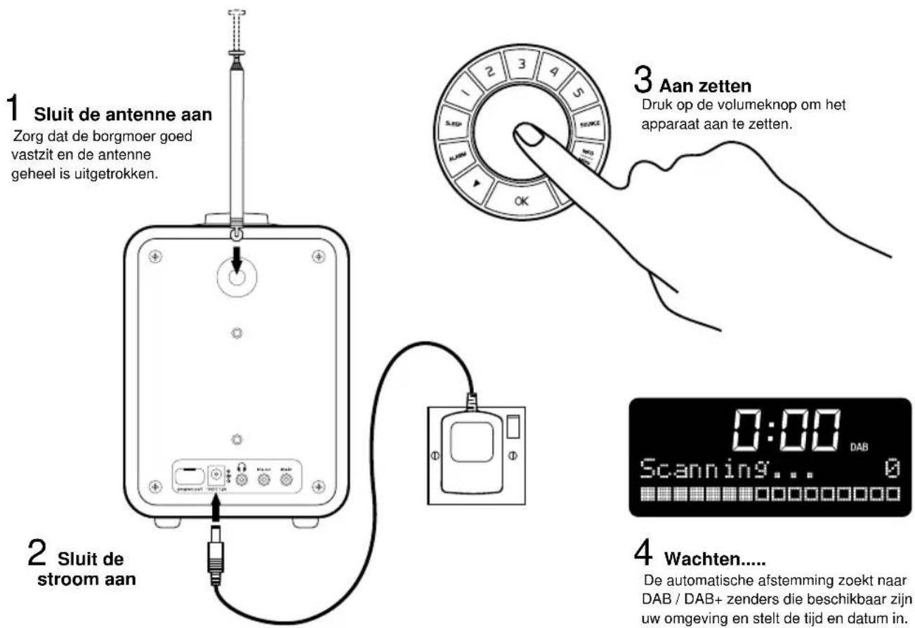 Ruark Audio R1 Mk2 - Inicio=rápido - 1
