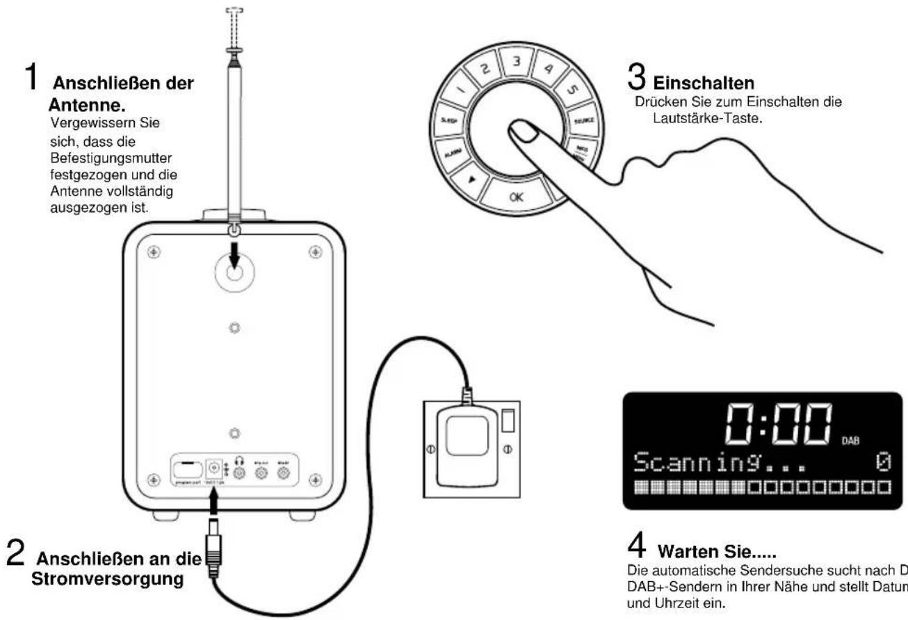 Ruark Audio R1 Mk2 - Schnellstartanleitung - 1
