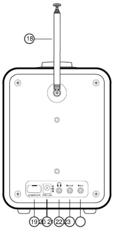 Ruark Audio R1 Mk2 - Sorgente - 2
