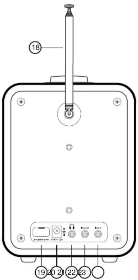 Ruark Audio R1 Mk2 - Slik gjør du deg kjent med R1 - 2