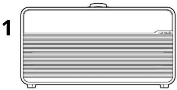 Ruark Audio R2 Mk4 - Copyright and trademarks - 1
