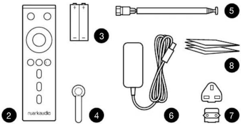 ruarkaudio 2 3 4 5 6 7 8