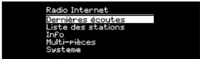 Radio Internet Dernières écoutes Liste des stations Info Multi-pieces Systeme