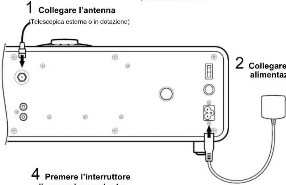 Ruark Audio R4i Mk2 - Informazioni importanti - 1