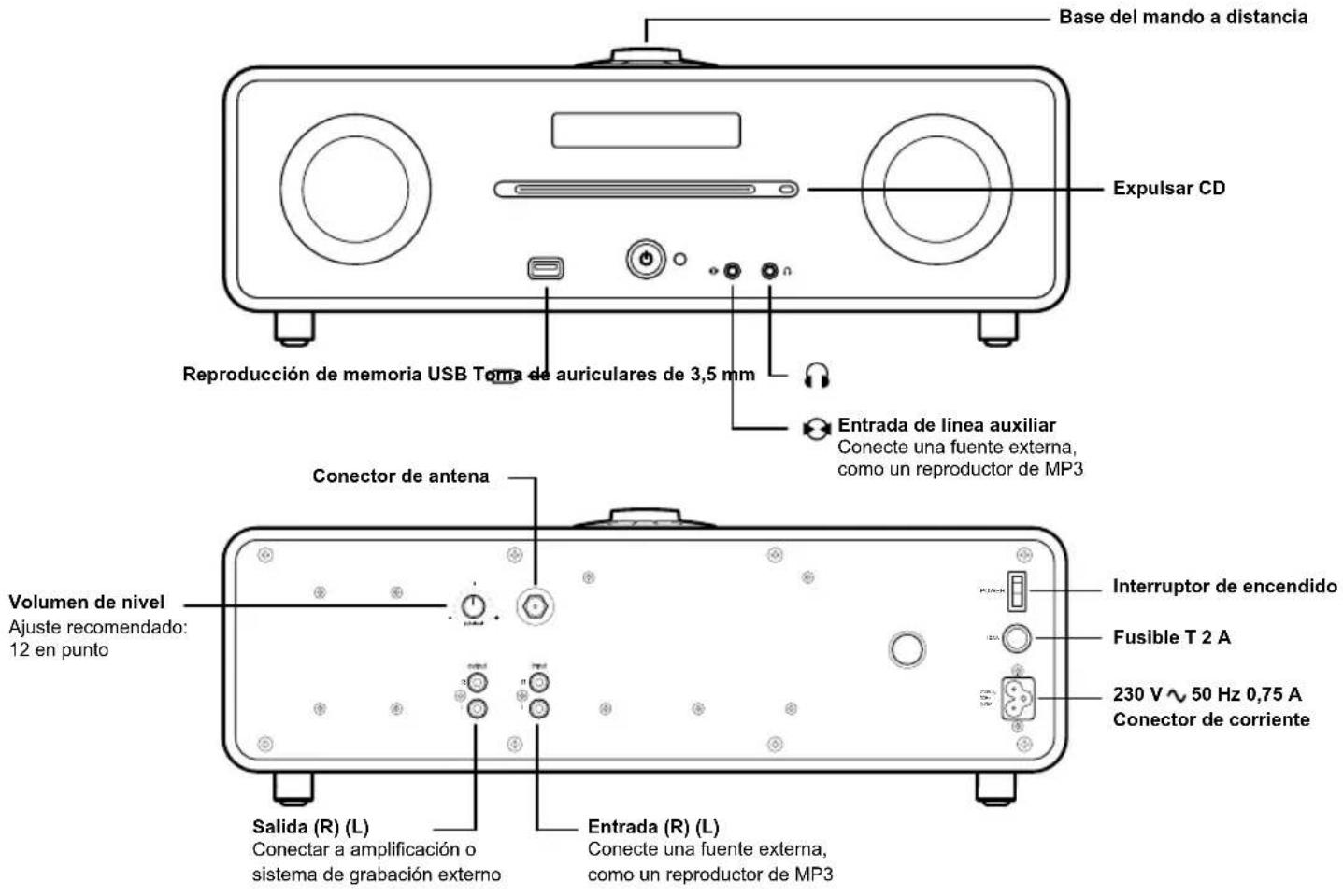 Ruark Audio R4i Mk2 - Controles de iPod, CD y USB - 2