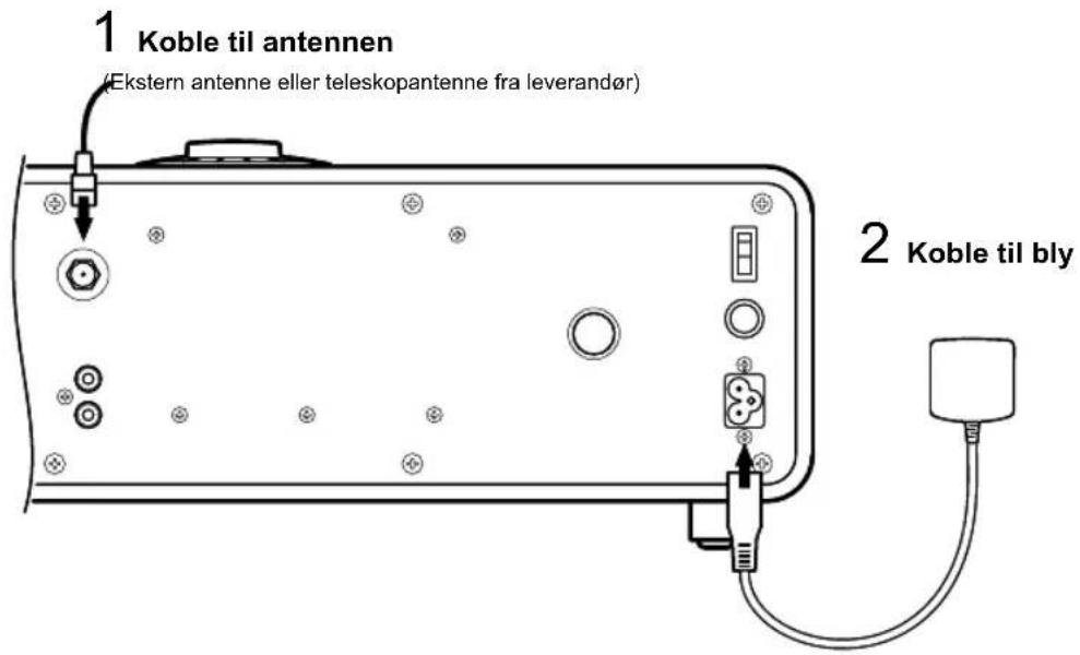 Ruark Audio R4i Mk2 - Viktig informasjon - 1