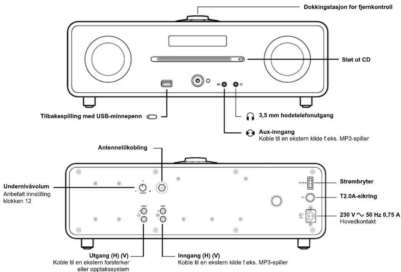 Ruark Audio R4i Mk2 - ...for iPod - 3
