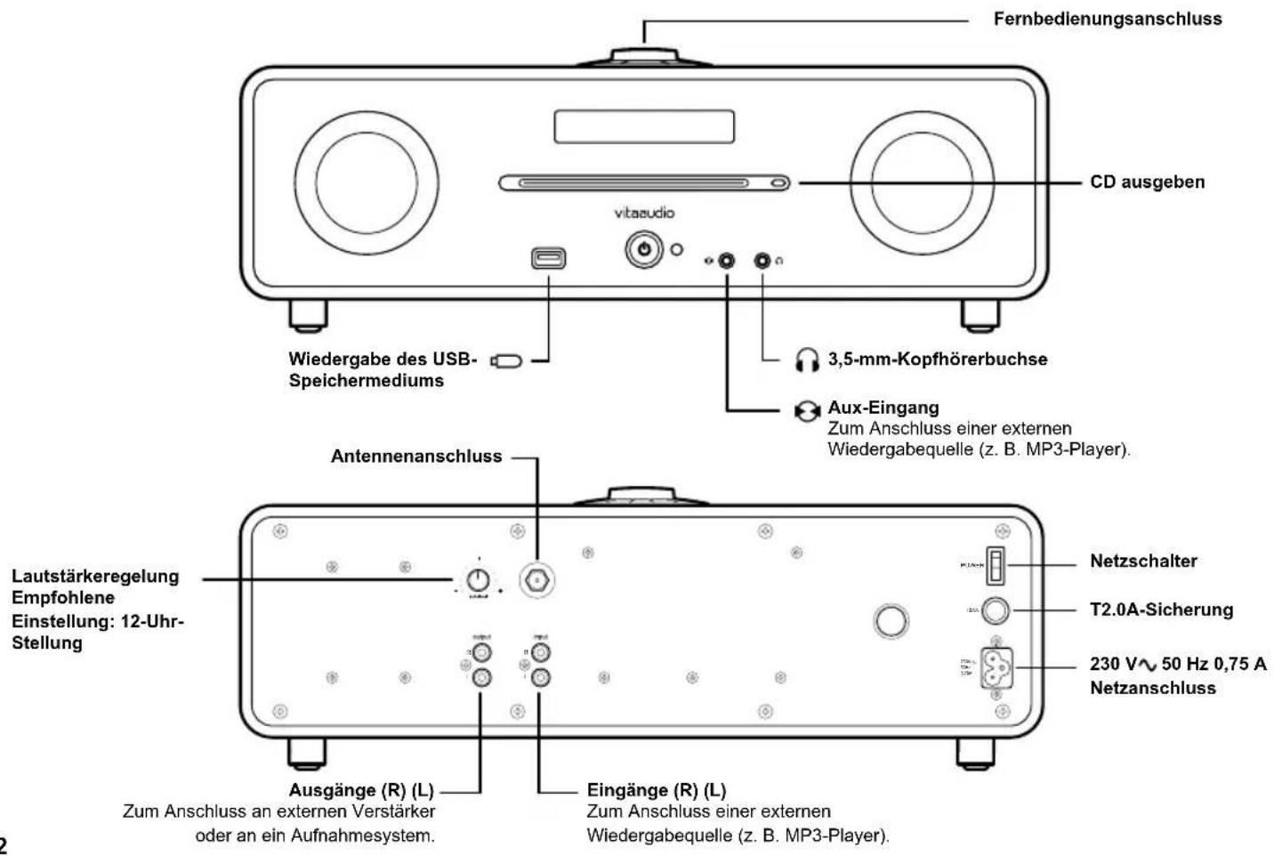 Ruark Audio R4i Mk2 - Steuerungen für iPod, CD und USB-Speichermedien - 3
