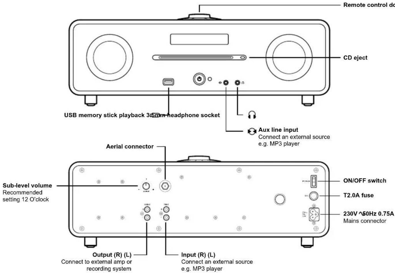 Ruark Audio R4i Mk2 - ...to iPod - 4