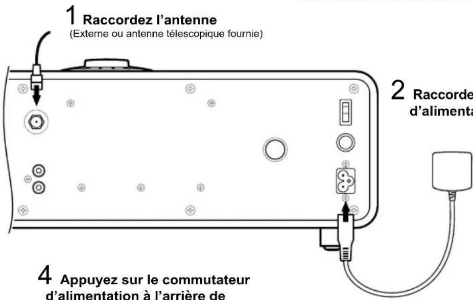Ruark Audio R4i Mk2 - Guide de l'utilisateur - 1