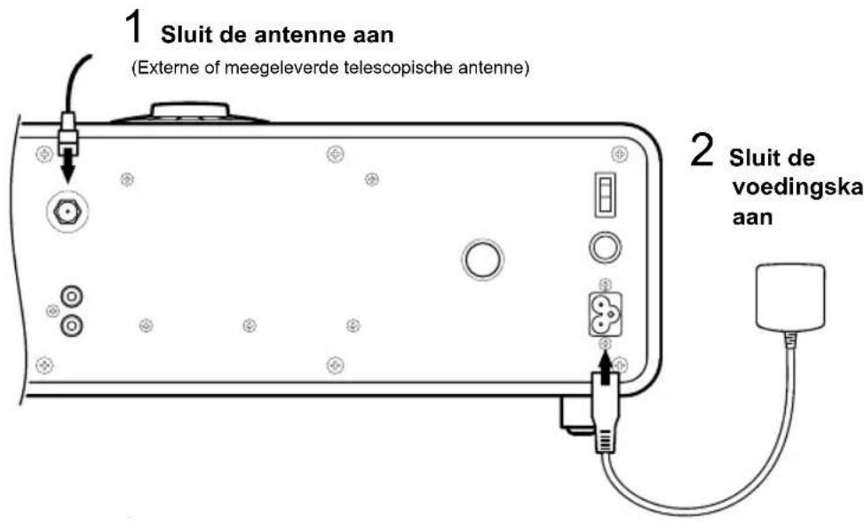 Ruark Audio R4i Mk2 - Belangrijke informatatie - 1