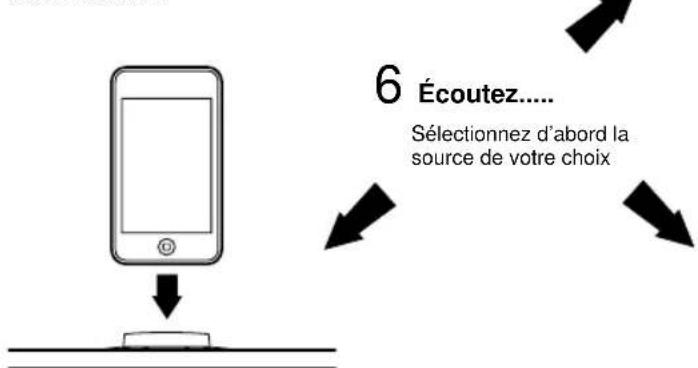 Ruark Audio R2i Mk2 - Activez la télécommande - 1
