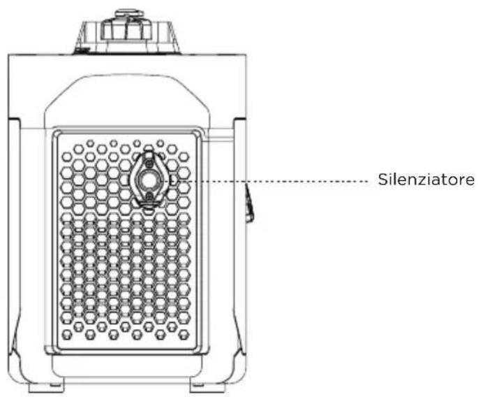 ECOFLOW Smart Generator - Descrizione dell'aspetto - 2