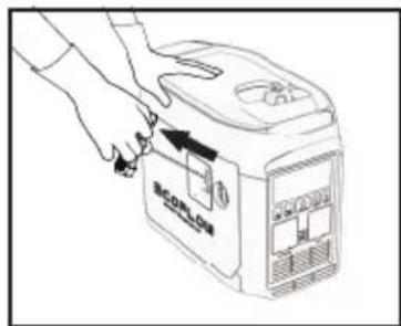ECOFLOW Smart Generator - a) Interruttore di avviamento elettrico - 1