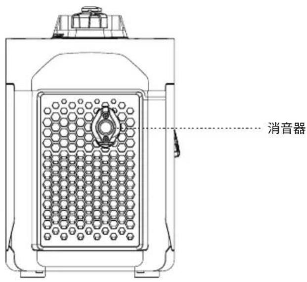 ECOFLOW Smart Generator - 外觀描述 - 2